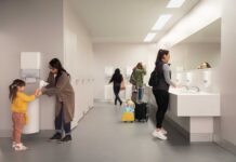 Redefinir el bienestar común: el modelo de higiene inclusiva de Tork